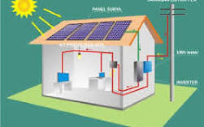 P5 Rekayasa Dan teknologi